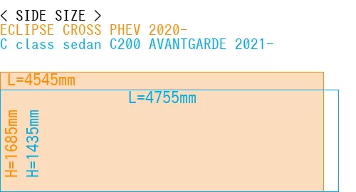 #ECLIPSE CROSS PHEV 2020- + C class sedan C200 AVANTGARDE 2021-